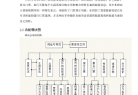 网页设计编程需要创建框吗_(网页设计编程需要创建框吗知乎)